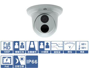 IPC332E-IR3系列